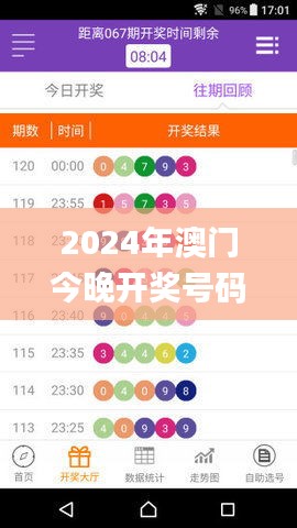 2024年澳门今晚开奖号码结果,精细化分析说明_Pixel3.296