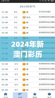 2024年新澳门彩历史开奖记录走势图,实证说明解析_4DM2.461
