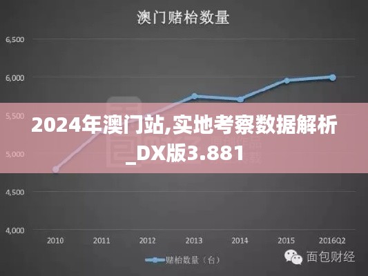 2024年澳门站,实地考察数据解析_DX版3.881