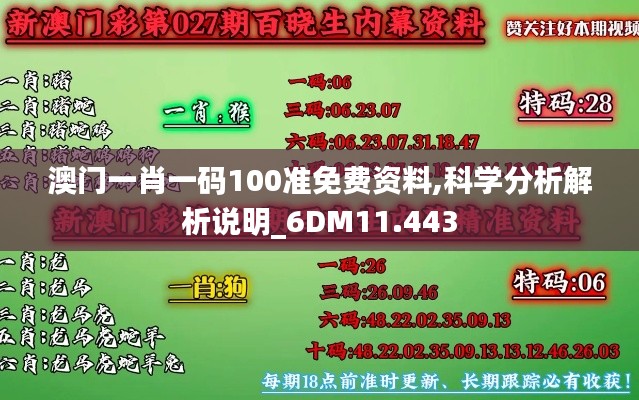 澳门一肖一码100准免费资料,科学分析解析说明_6DM11.443