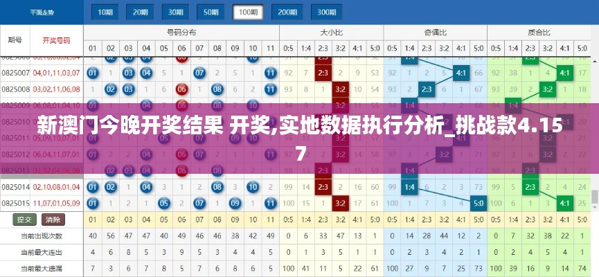 新澳门今晚开奖结果 开奖,实地数据执行分析_挑战款4.157