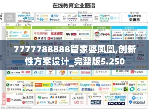 7777788888管家婆凤凰,创新性方案设计_完整版5.250