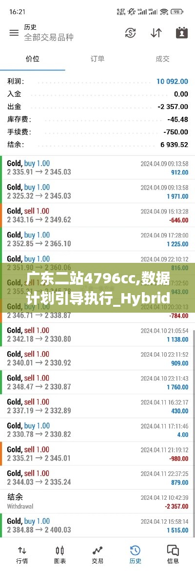 广东二站4796cc,数据计划引导执行_Hybrid8.532