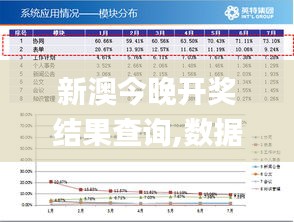 新澳今晚开奖结果查询,数据驱动执行决策_手游版16.587