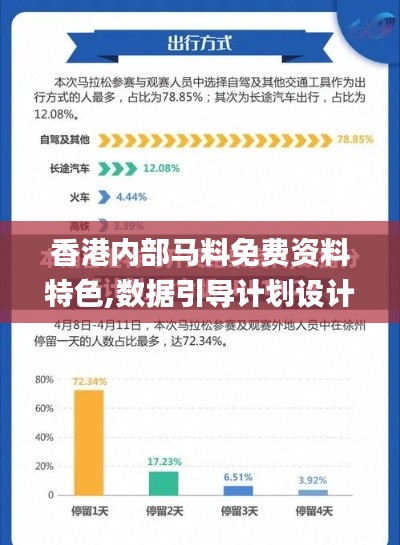 香港内部马料免费资料特色,数据引导计划设计_潮流版5.394