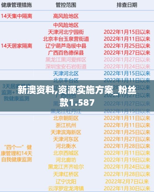 yibuzhongcai 第7页