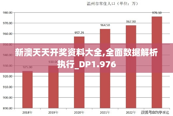 新澳天天开奖资料大全,全面数据解析执行_DP1.976