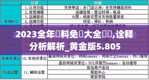 2023全年資料免費大全優勢,诠释分析解析_黄金版5.805