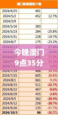 今晚澳门9点35分开什么,安全策略评估方案_网页版110.587