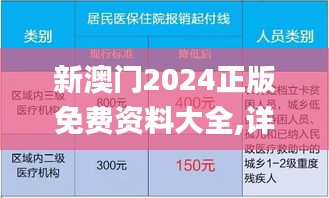 走马观花 第6页