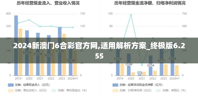 2024新澳门6合彩官方网,适用解析方案_终极版6.255