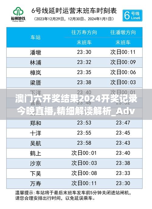 澳门六开奖结果2024开奖记录今晚直播,精细解读解析_Advance1.527