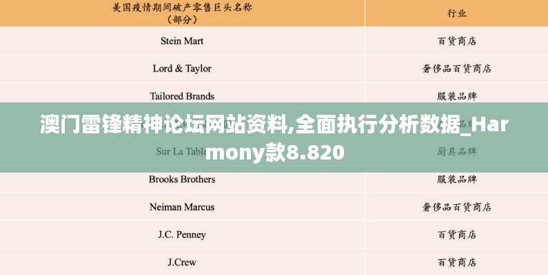 澳门雷锋精神论坛网站资料,全面执行分析数据_Harmony款8.820
