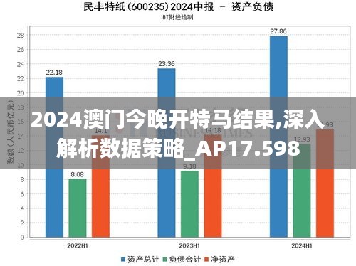 2024澳门今晚开特马结果,深入解析数据策略_AP17.598