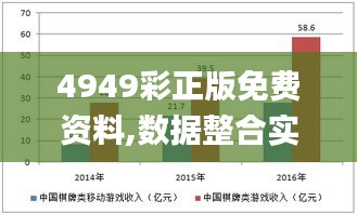 4949彩正版免费资料,数据整合实施方案_uShop6.739