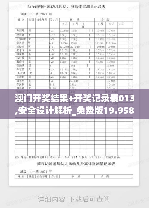 澳门开奖结果+开奖记录表013,安全设计解析_免费版19.958