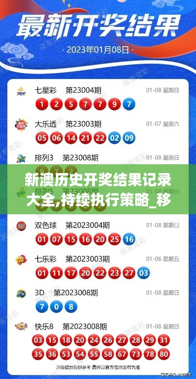 新澳历史开奖结果记录大全,持续执行策略_移动版89.275-5