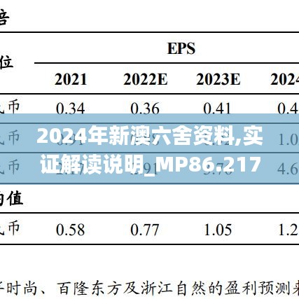 2024年新澳六舍资料,实证解读说明_MP86.217-9