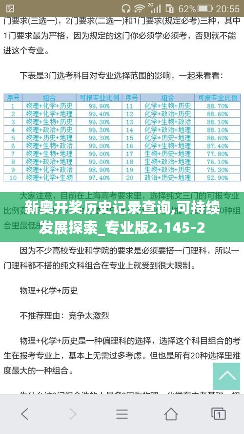 新奥开奖历史记录查询,可持续发展探索_专业版2.145-2