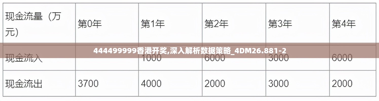 444499999香港开奖,深入解析数据策略_4DM26.881-2
