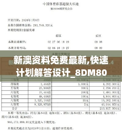 新澳资料免费最新,快速计划解答设计_8DM80.722-7