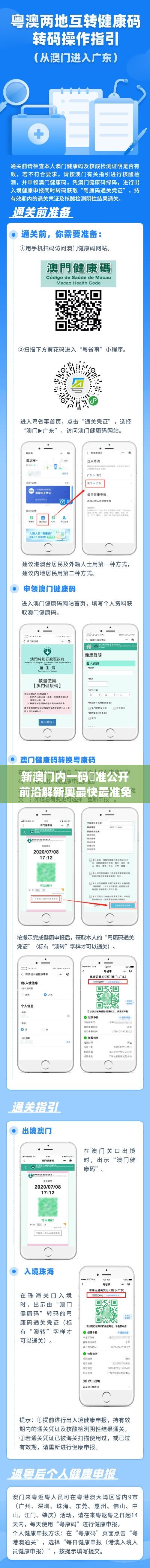 新澳门内一码棈准公开前沿解新奥最快最准免费资料,仿真技术方案实现_1440p16.356-9