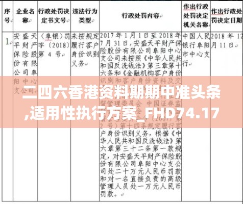 二四六香港资料期期中准头条,适用性执行方案_FHD74.177-4
