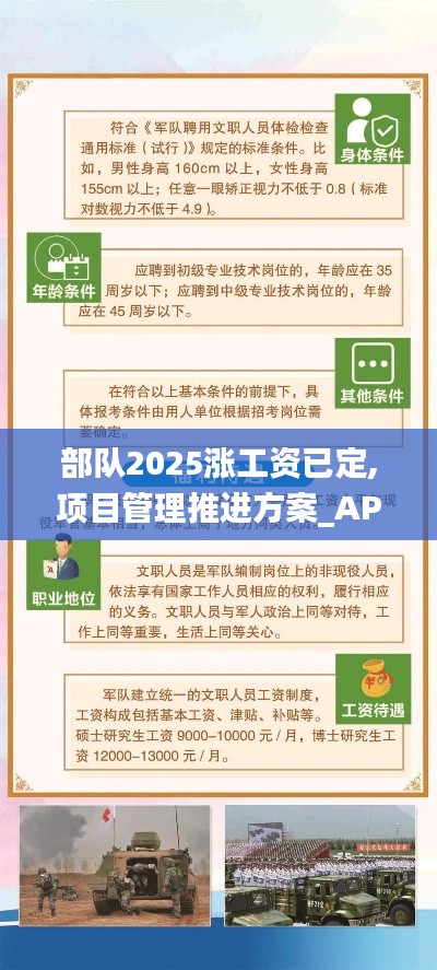 部队2025涨工资已定,项目管理推进方案_AP128.283-1
