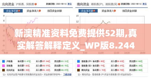 新澳精准资料免费提供52期,真实解答解释定义_WP版8.244-4