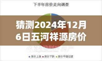 五河祥源房价猜猜乐，探寻未来的温馨家园之旅（最新预测）