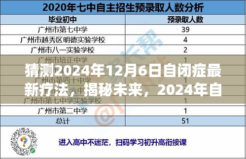 揭秘未来，2024年自闭症最新疗法展望与预测分析（独家报道）