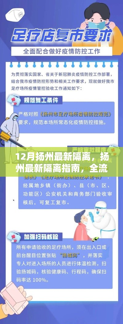 扬州最新隔离指南详解，全流程步骤轻松掌握，初学者无忧隔离隔离指南