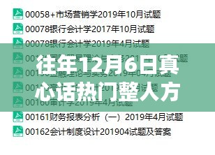 揭秘往年12月6日真心话整蛊狂欢，恶作剧与欢乐的交织盛宴！