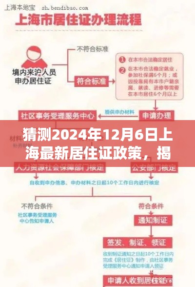 揭秘未来居住证政策，探寻上海居住证政策新动向与小巷独特风味小店探访之旅