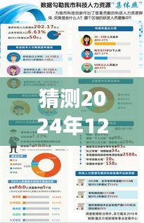 猜测2024年12月6日重庆当代队最新消息，揭秘未来，如何获取并解读关于重庆当代队在2024年12月6日的最新消息