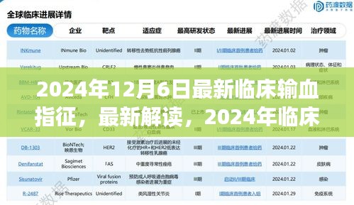 掌握关键时机，最新解读2024年临床输血指征详解