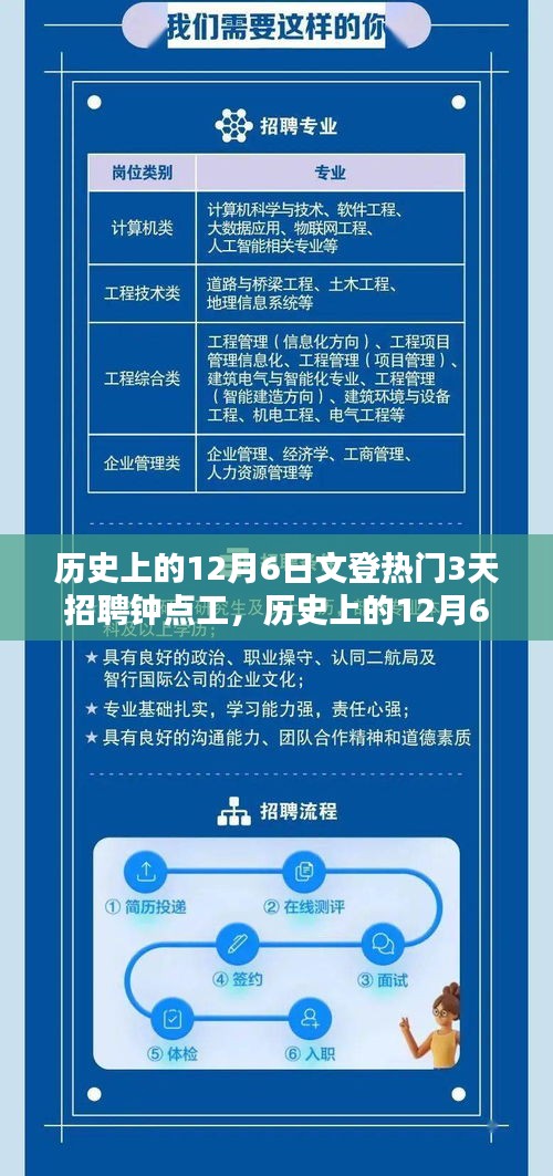 没精打采 第5页