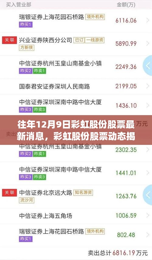 chaijingqunbu 第5页