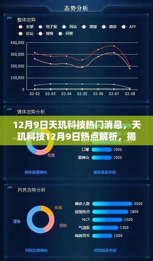 12月9日天玑科技热门消息，天玑科技12月9日热点解析，揭秘背后的科技巨浪