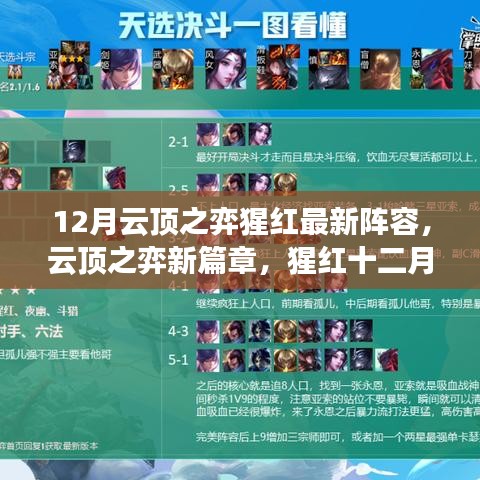 云顶之弈猩红温情阵容，十二月新篇章的十二宫之旅