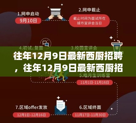 往年12月9日最新西厨招聘全攻略，如何成功应聘西厨职位？