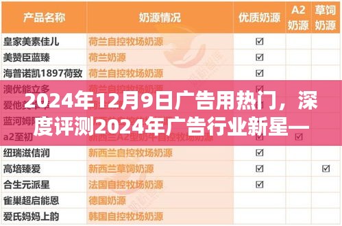 深度解析，2024年广告行业新星——热门产品全面解析与趋势预测（12月9日广告用热门）