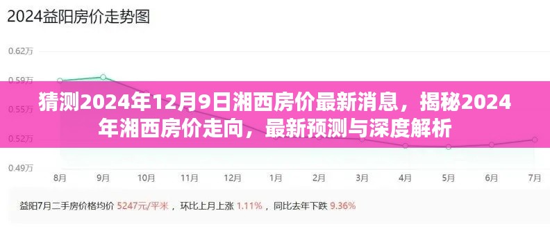 揭秘湘西房价走向，最新预测与深度解析，预测至2024年12月9日动态更新消息。