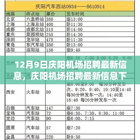 12月9日庆阳机场招聘最新信息及职业机遇与挑战解析