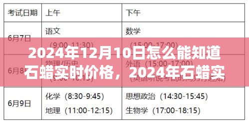 2024年石蜡实时价格动态及市场走势洞悉指南