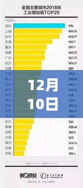 独家爆料，深圳市区实时天气查询表，一分钟掌握精准气象数据！
