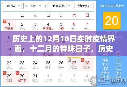 历史上的十二月十日，疫情变迁与实时影响回顾