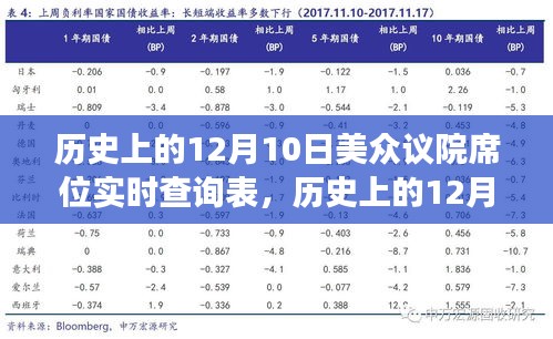 悠然自得 第6页