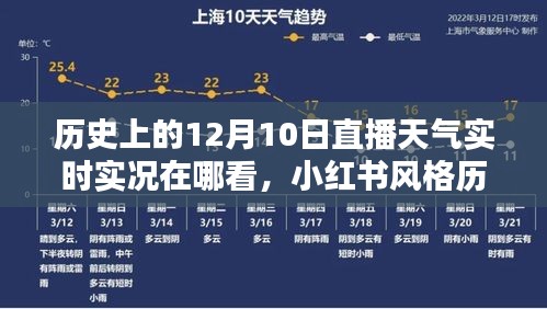 小红书风格分享，历史上的12月10日直播天气实时实况查看指南