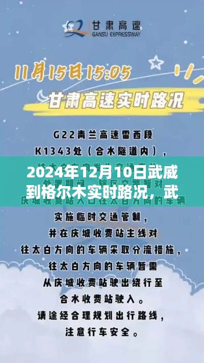 2024年武威至格尔木实时路况展望，未来之路的交通状况及其影响
